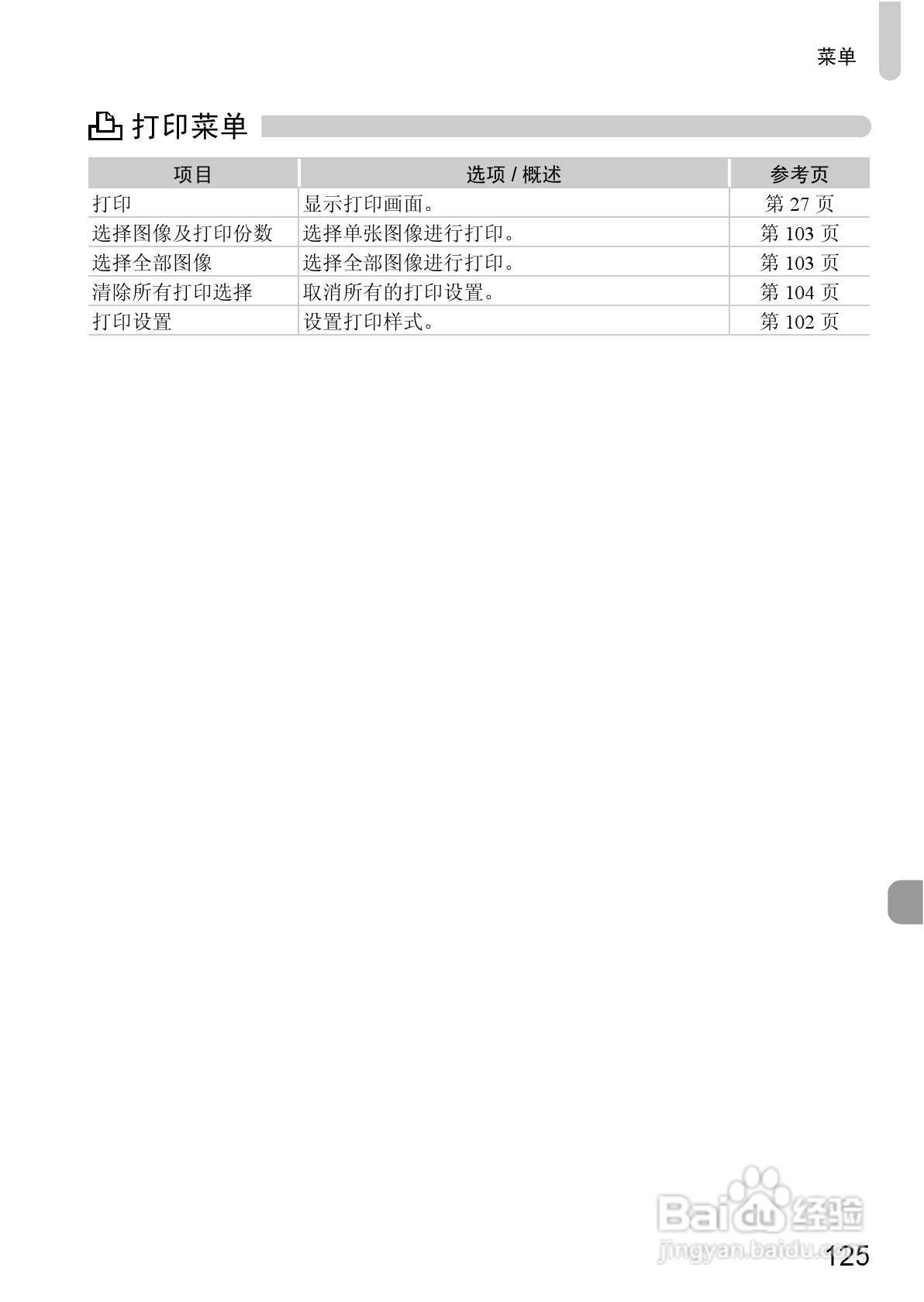 佳能IXUS9515数码相机使用说明书:[13]