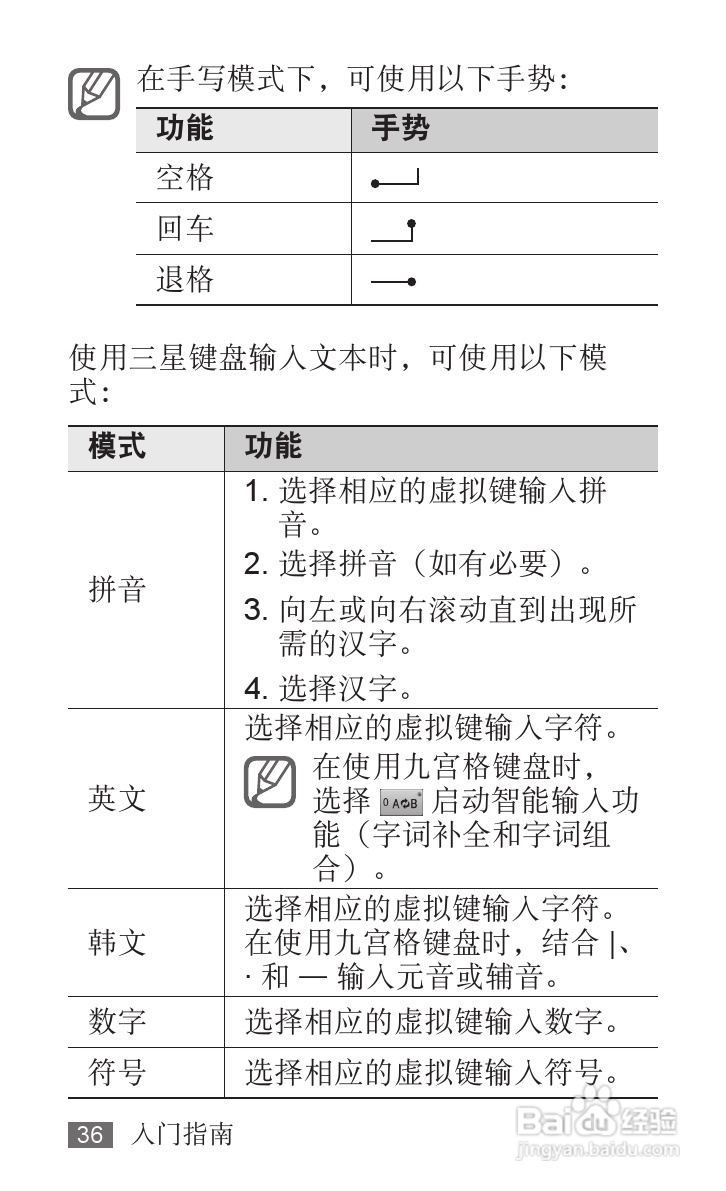 三星YP-G70EB平板电脑使用说明书:[4]