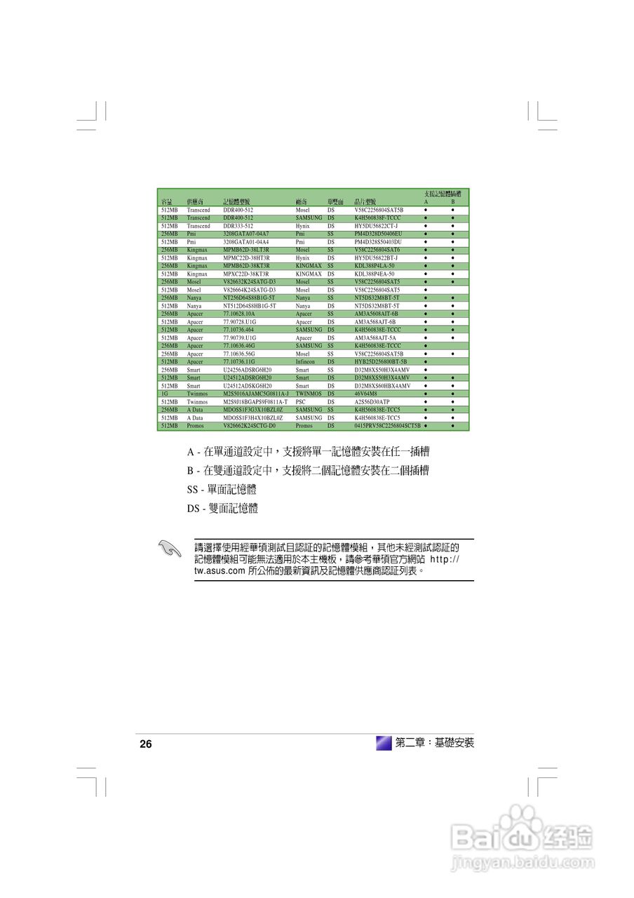 华硕AS-D830桌面型个人电脑使用手册:[3]