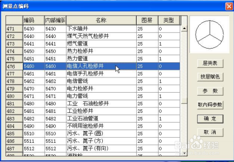 图解arc_map.pnt的编辑