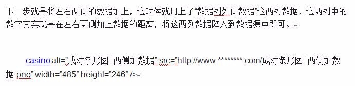 成对条形图如何美化