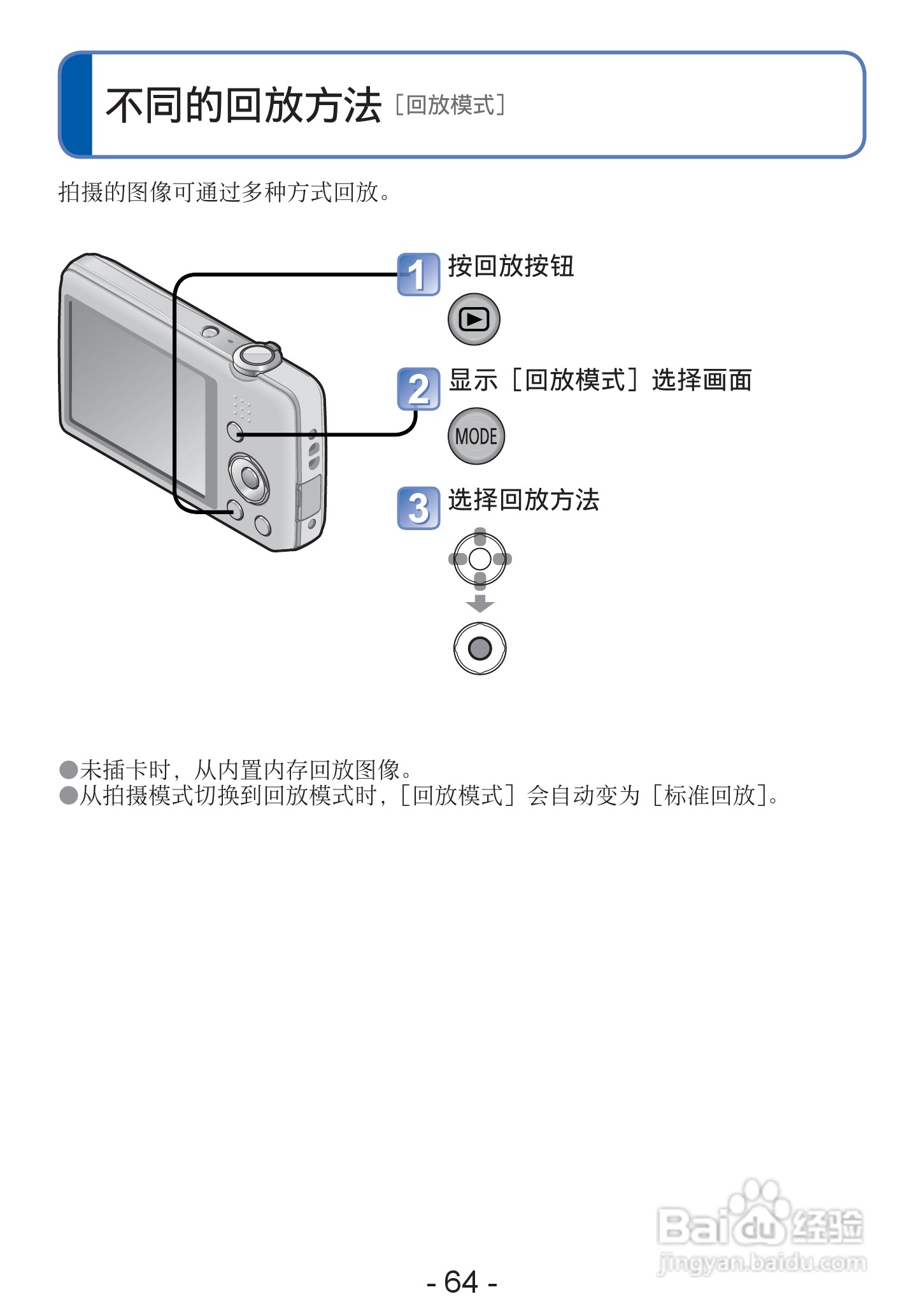 松下DMC-S2数码相机使用说明书:[7]