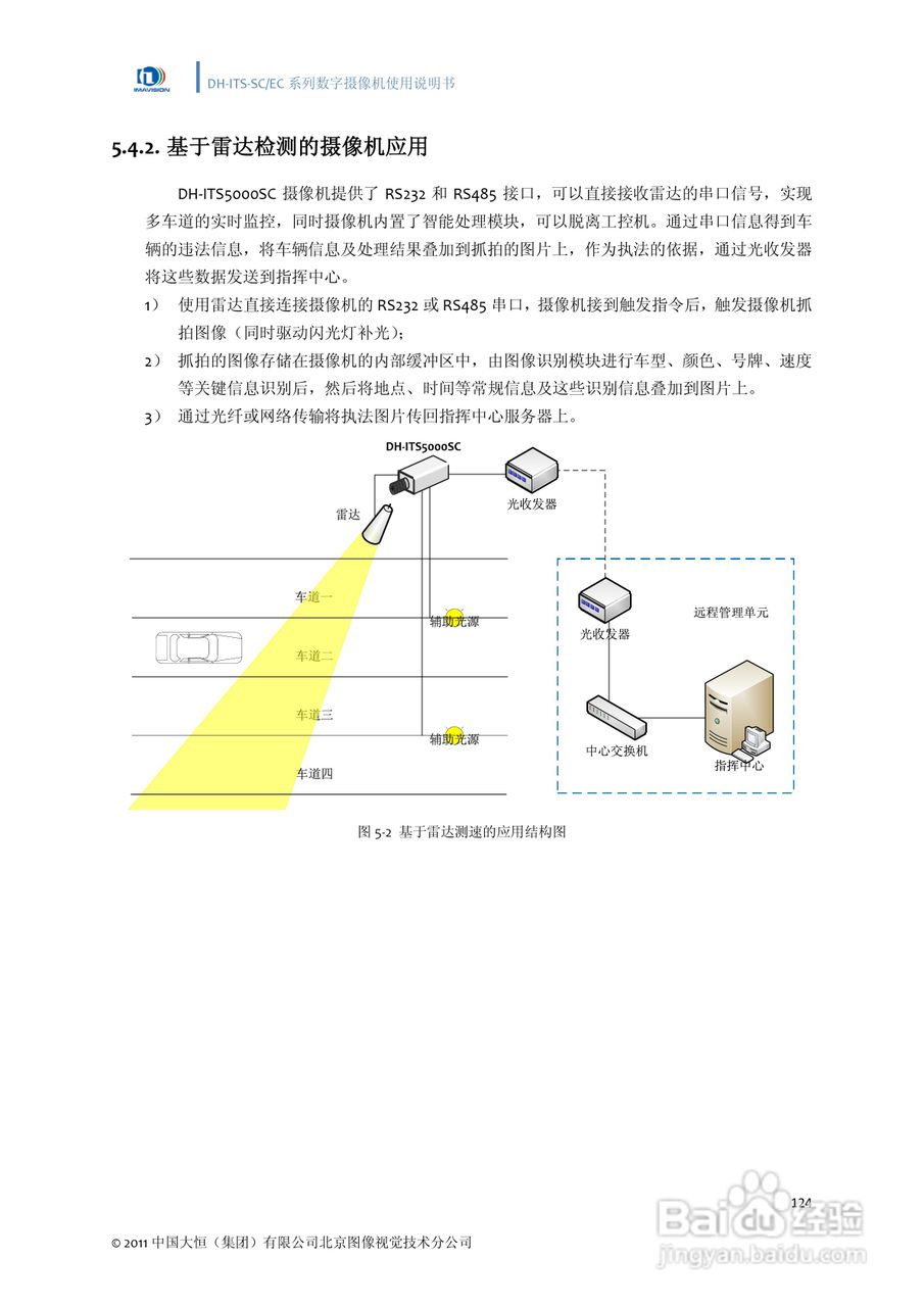 DH-ITS-SC系列数字摄像机使用说明书:[14]
