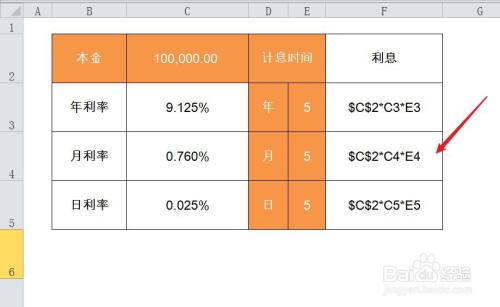 年利率9.125%怎麼算利息