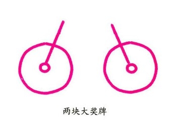 教宝宝画画（1）——画“自行车”