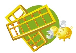 Ｋ线线势型态分析详细讲解