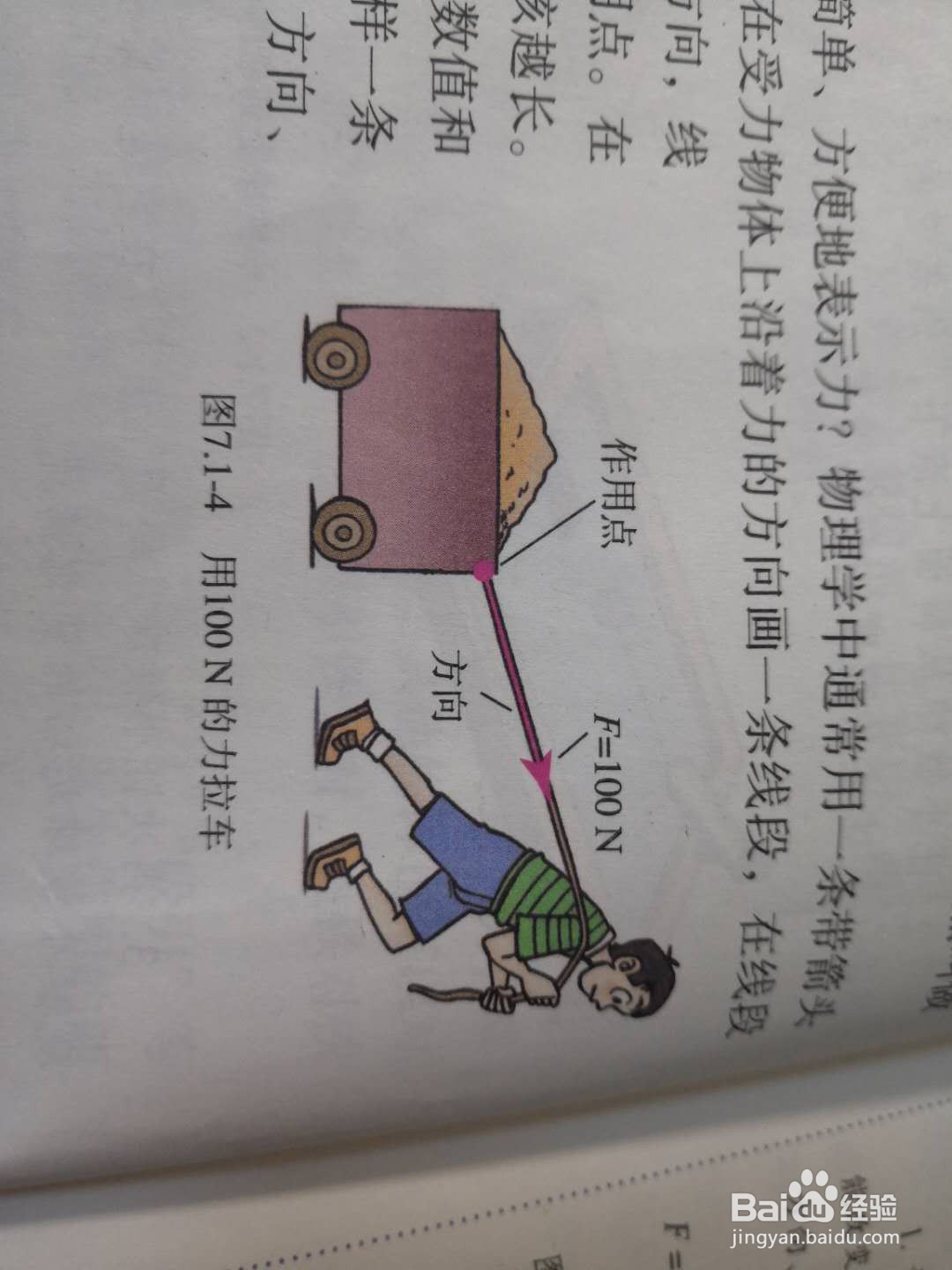 如何学好初二物理?