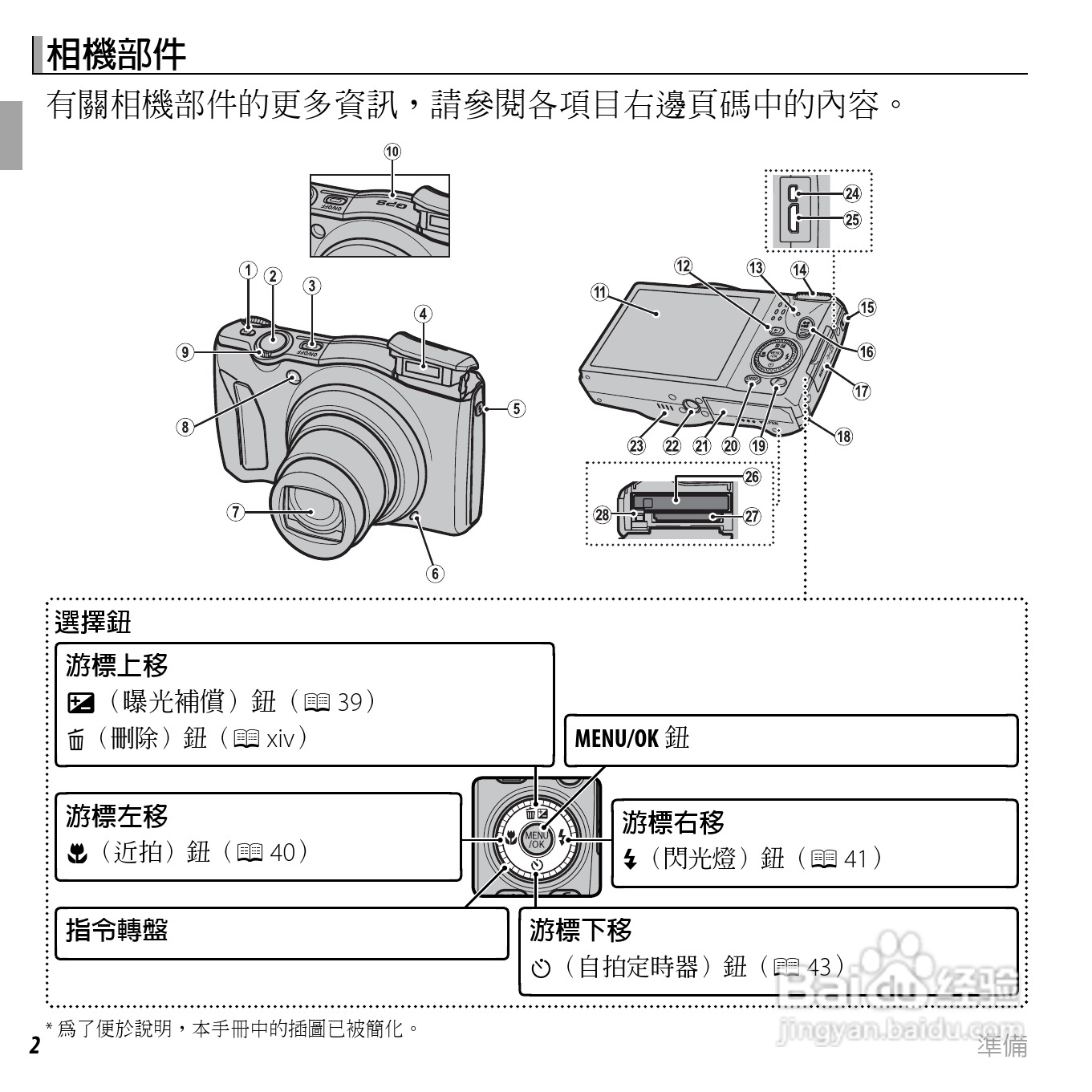富士FINEPIX F750EXR数码相机说明书:[2]