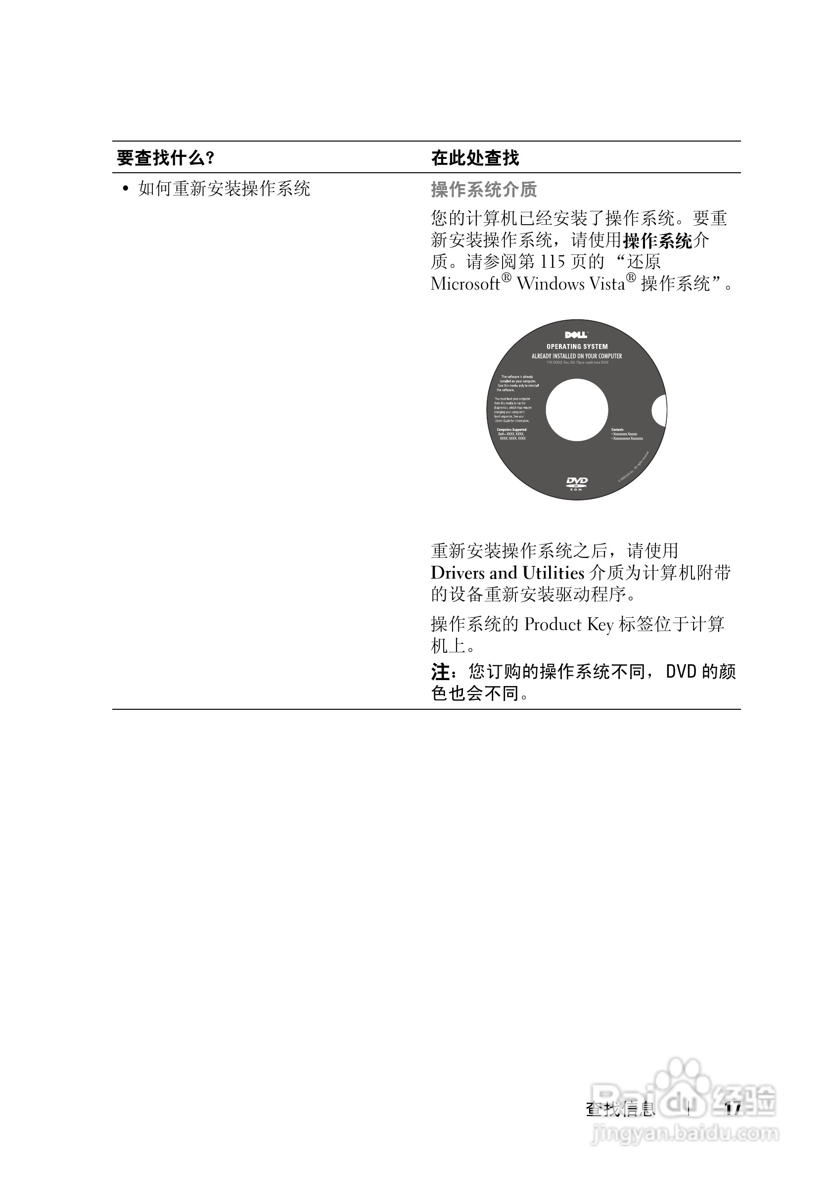 DELL戴尔XPS M1530笔记本电脑使用说明书:[2]