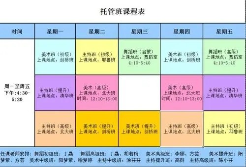 科技兴趣班有哪些科目