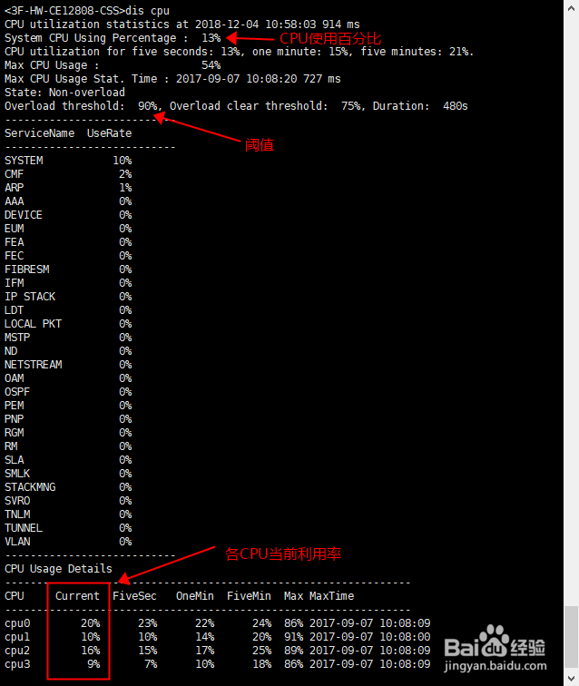 华为交换机运行状态巡检运维命令