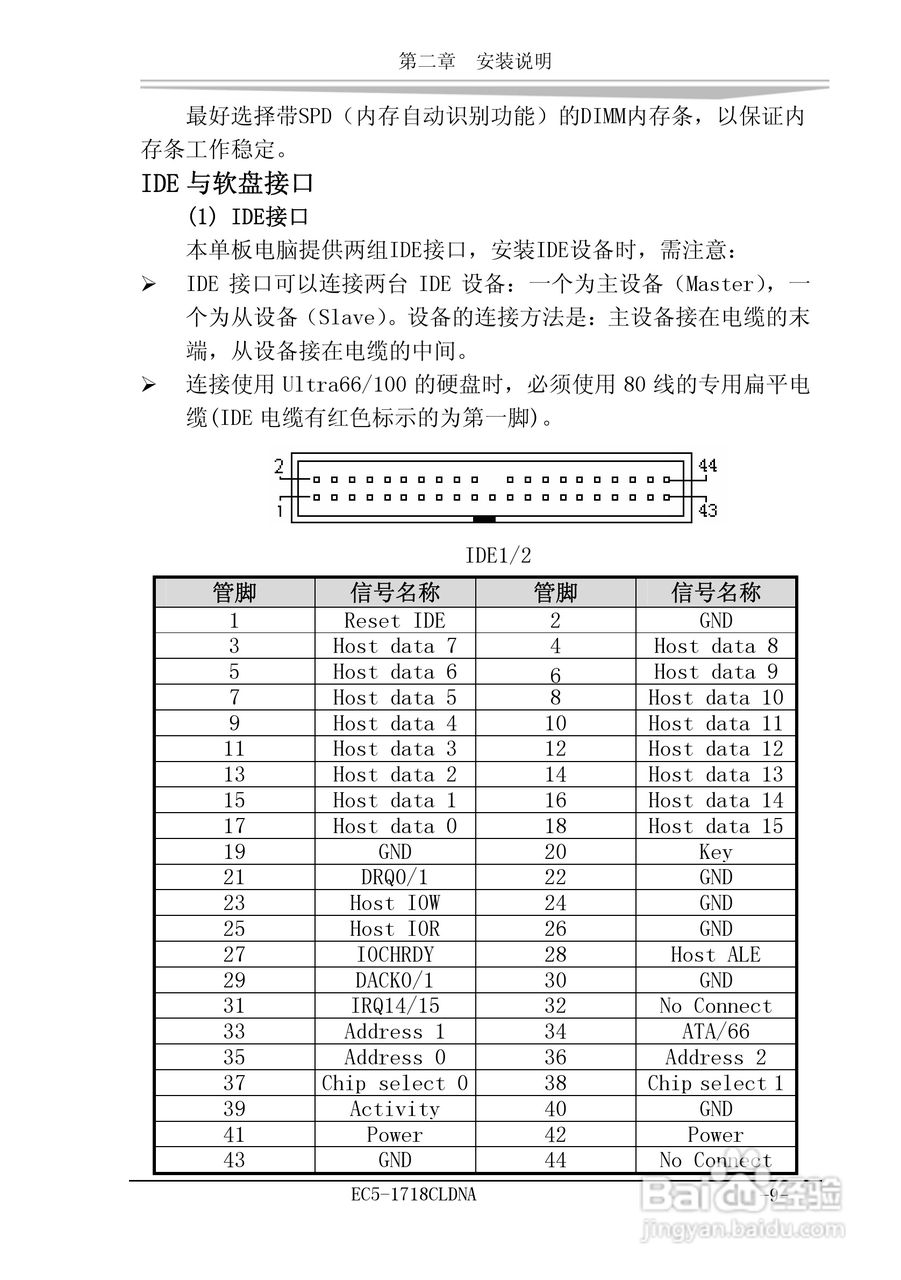 研祥EC5-1718CLDNA工业级CPU板卡说明书:[2]