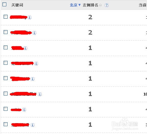 怎么查看百度其他地区百度竞价排名