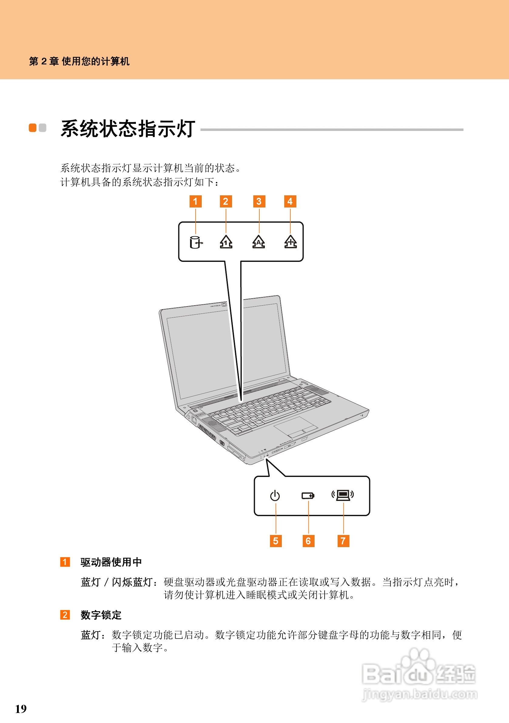 联想天逸F51笔记本电脑使用说明书:[4]