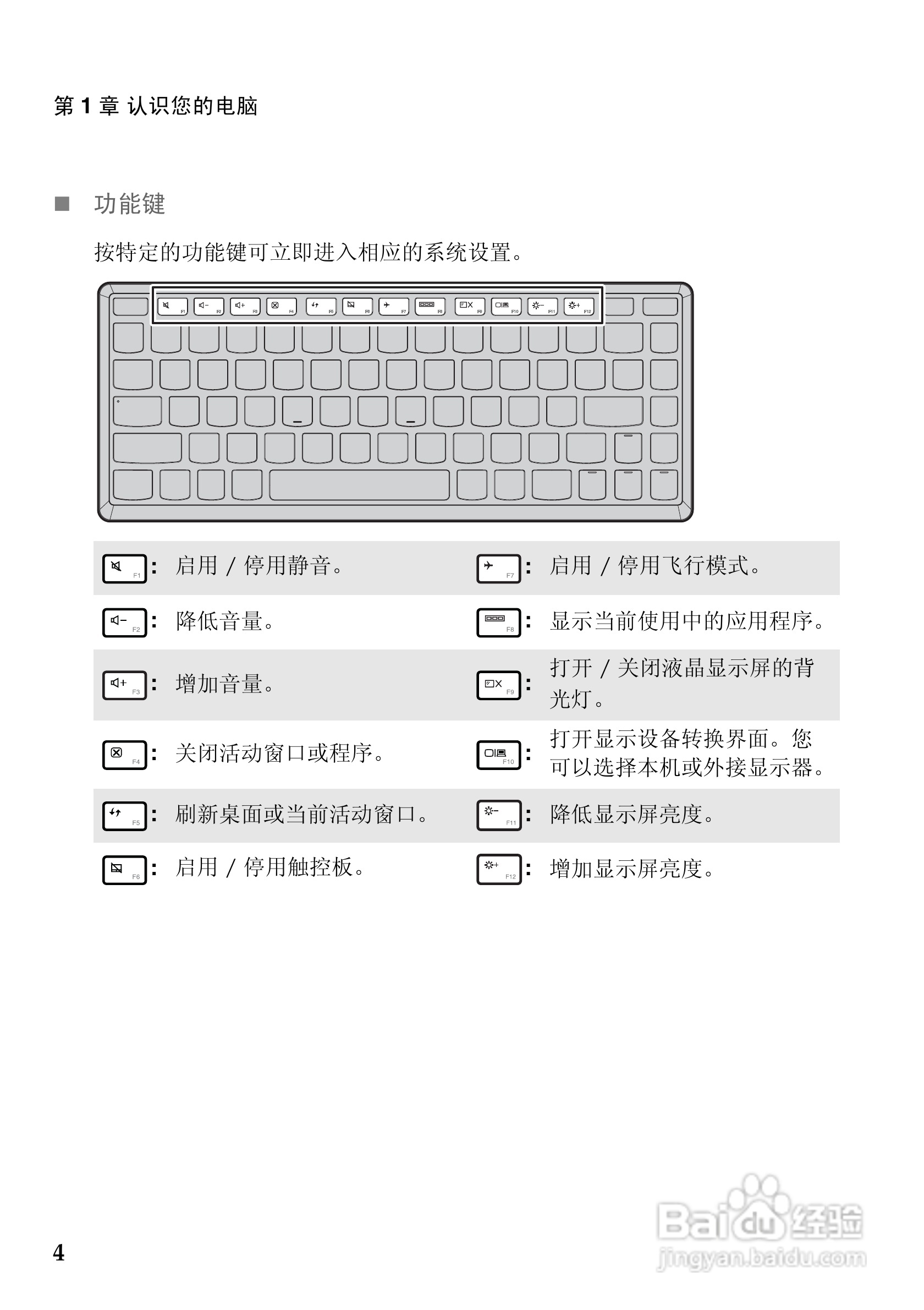 联想IdeaPad Yoga13笔记电脑使用说明书:[1]