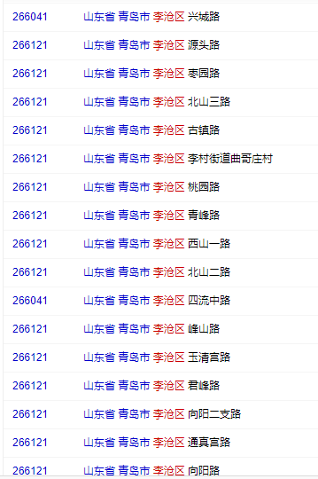 青岛市李沧区的邮编是多少