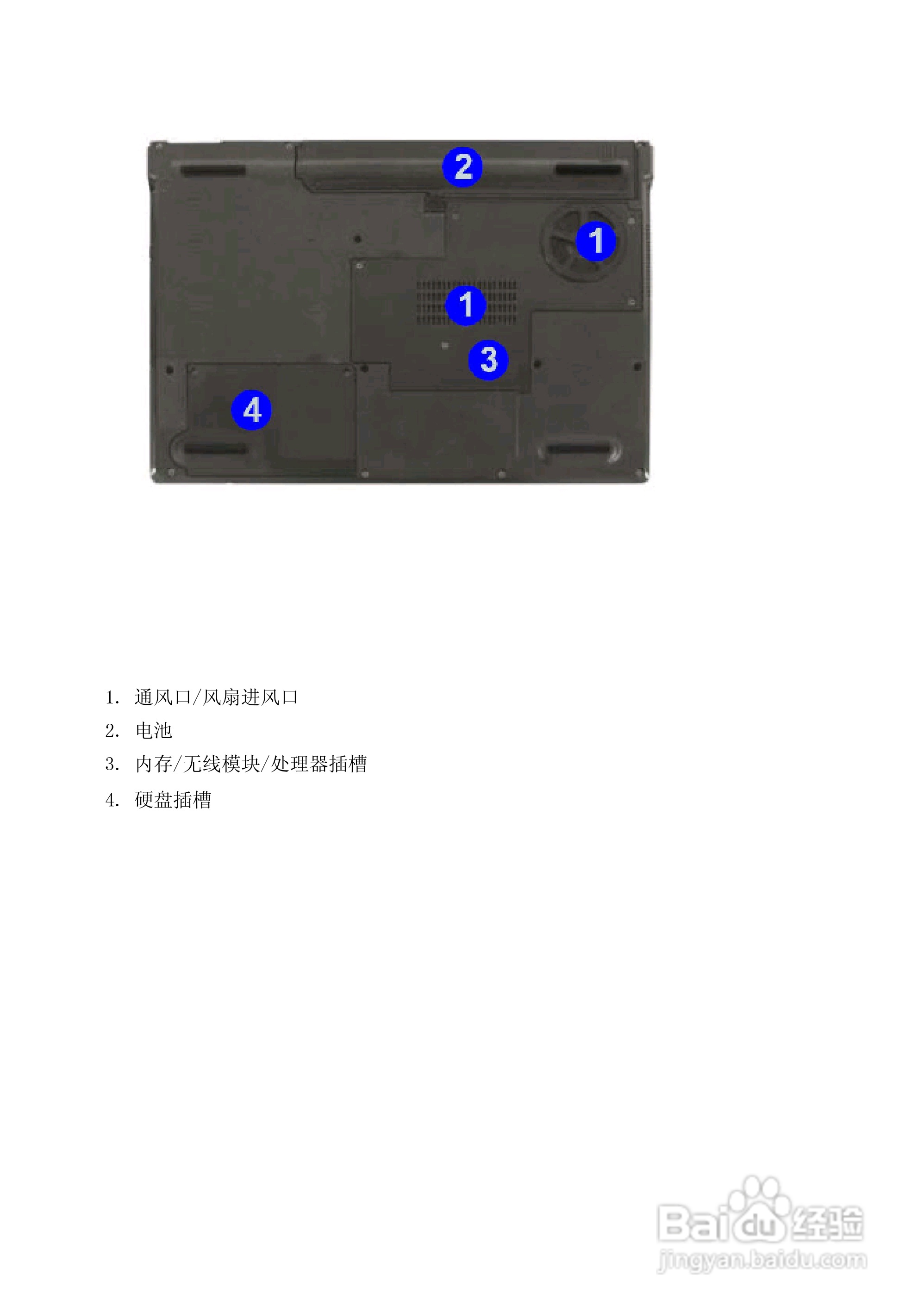 方正A620笔记本电脑使用说明书:[2]
