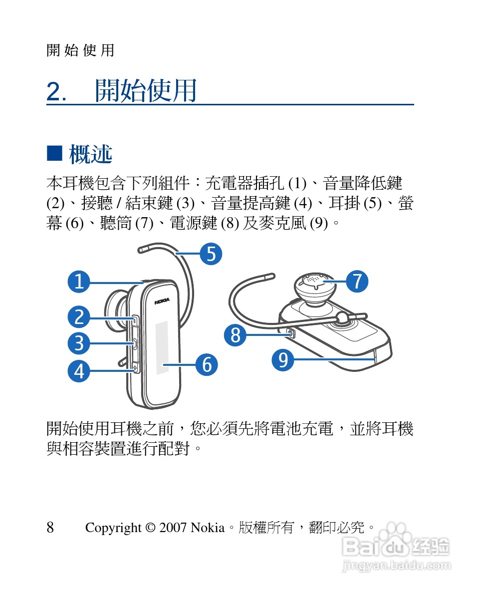 诺基亚 BH-902蓝牙耳机中文使用手册:[9]