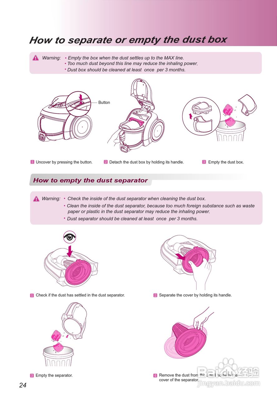 LG VC6118GHAYM吸尘器机使用说明书:[3]