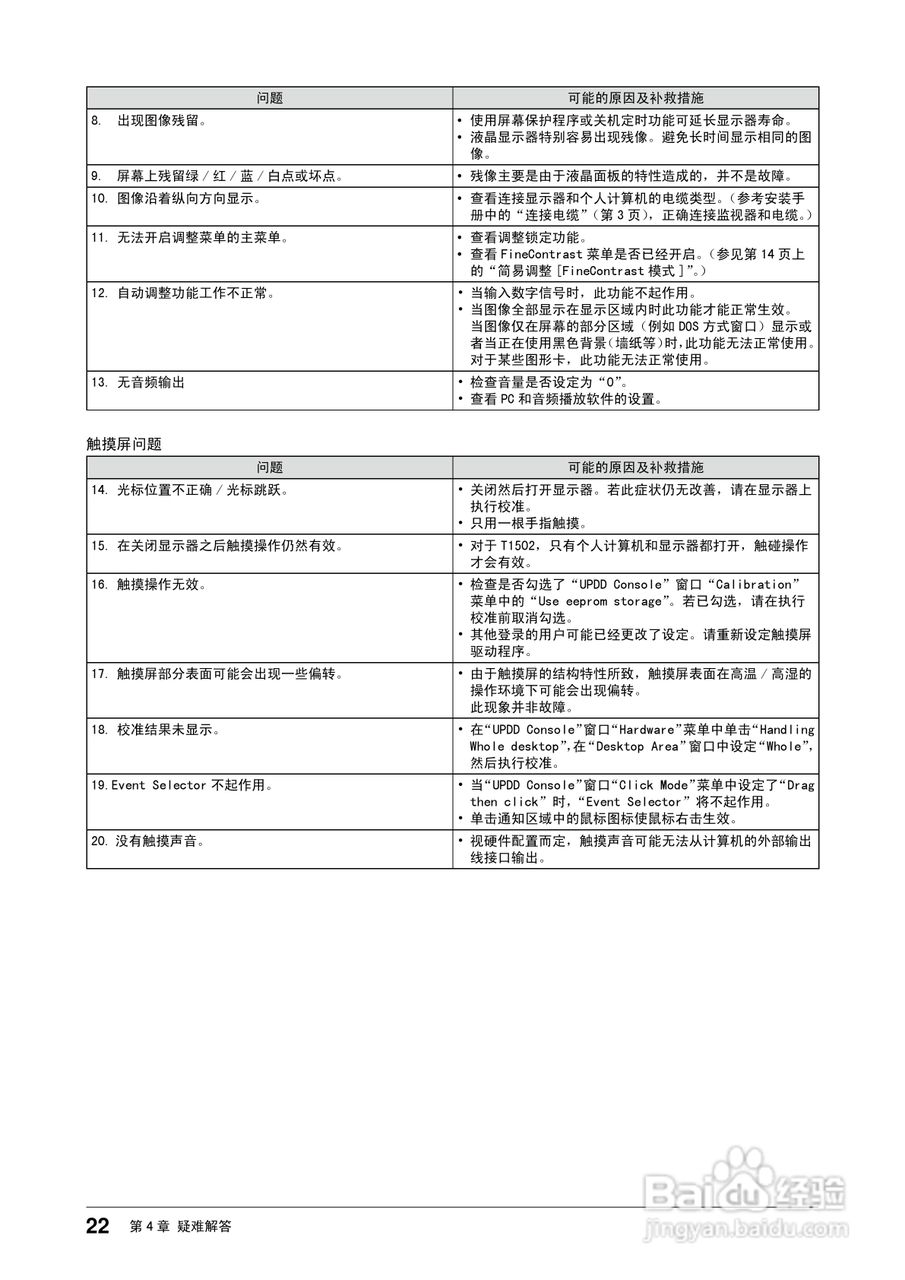 EIZO T1501接触屏彩色液晶显示器用户手册:[3]