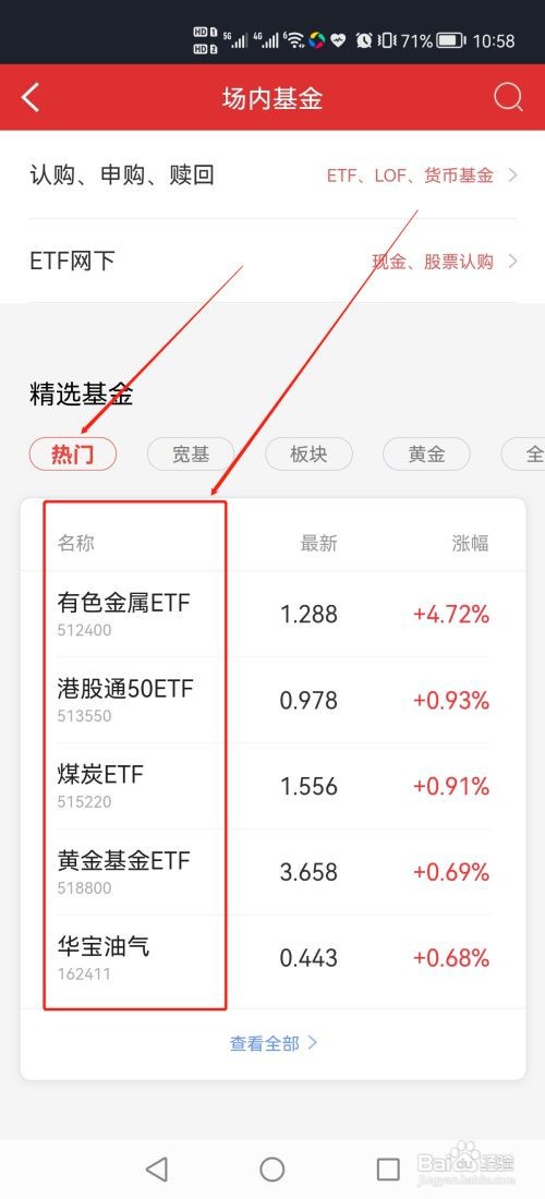 涨乐财富通热门的场内基金怎么看