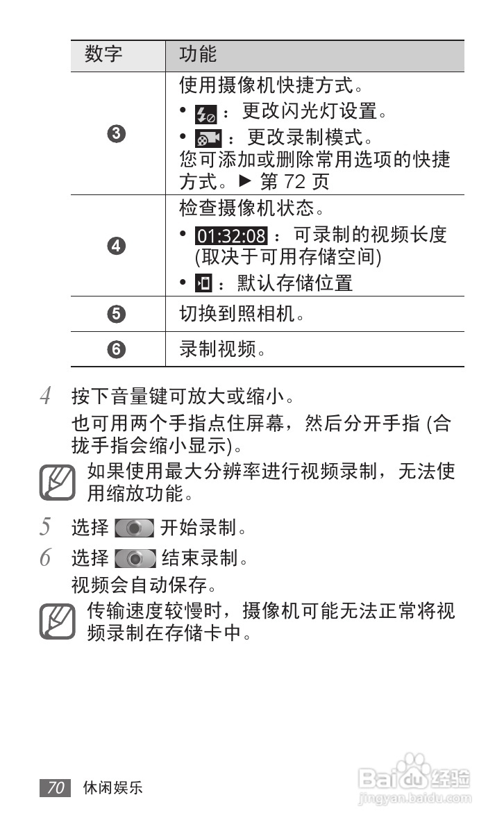 三星 GT-I9050手机说明书:[7]