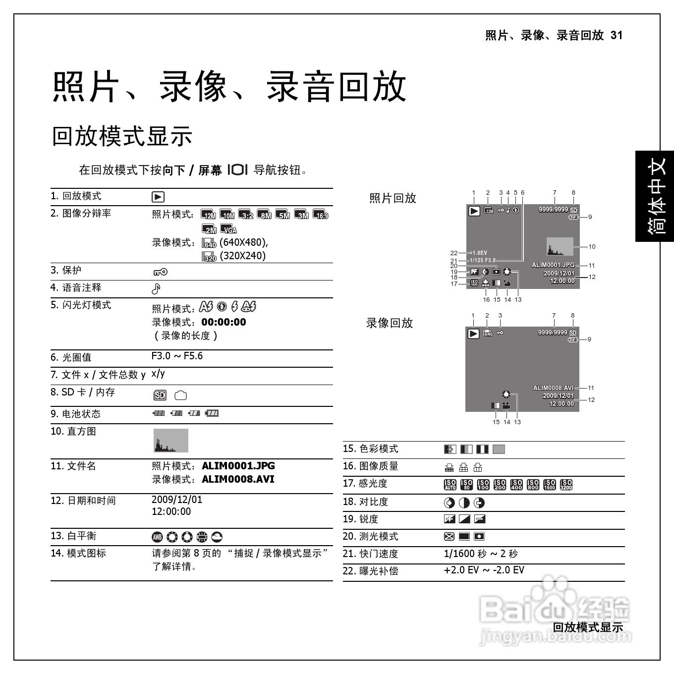 爱国者 GeYao DC F210数码相机使用说明书:[5]