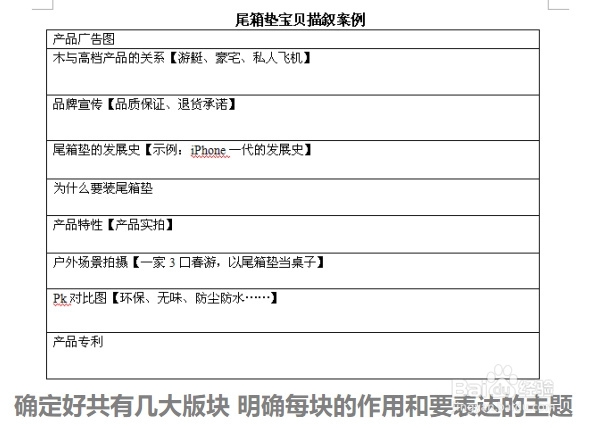 手机淘宝钻展实战之宝贝详情页优化