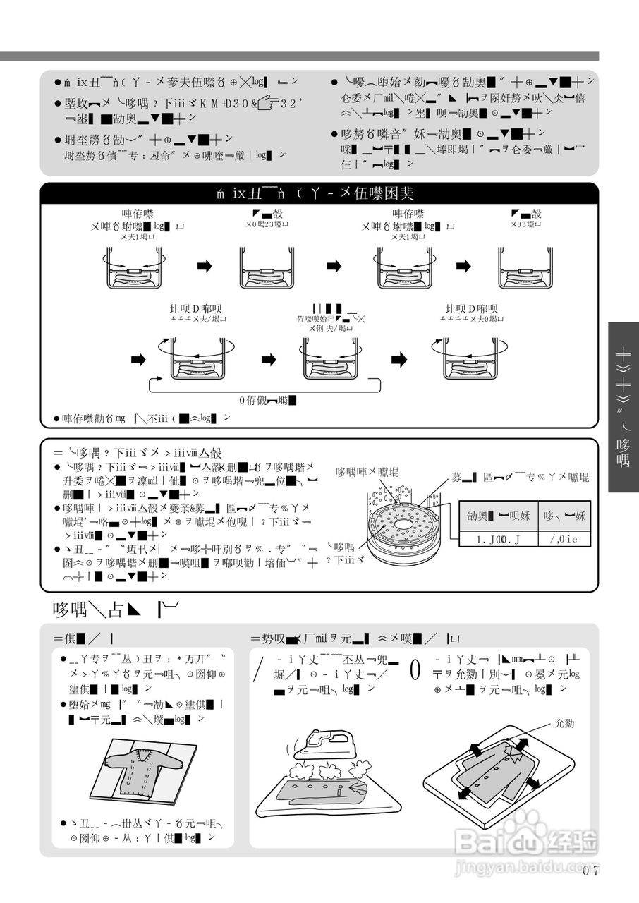 HITACHI NW-6SD全自动电器洗衣机说明书:[3]