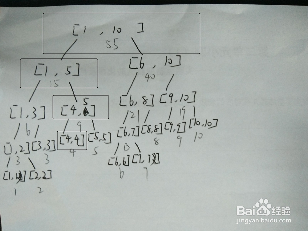 线段树建树、区间修改以及区间求和（C++写法）