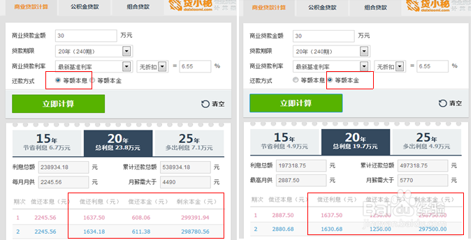 选购房屋心得：[4]还款方式比较
