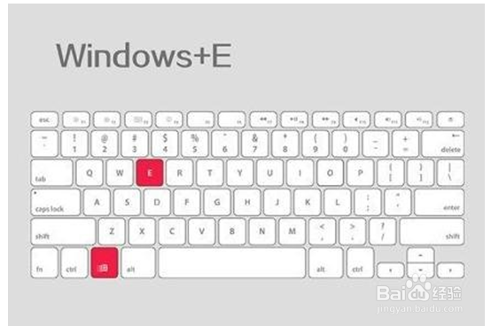 你应该知道的电脑的快捷键