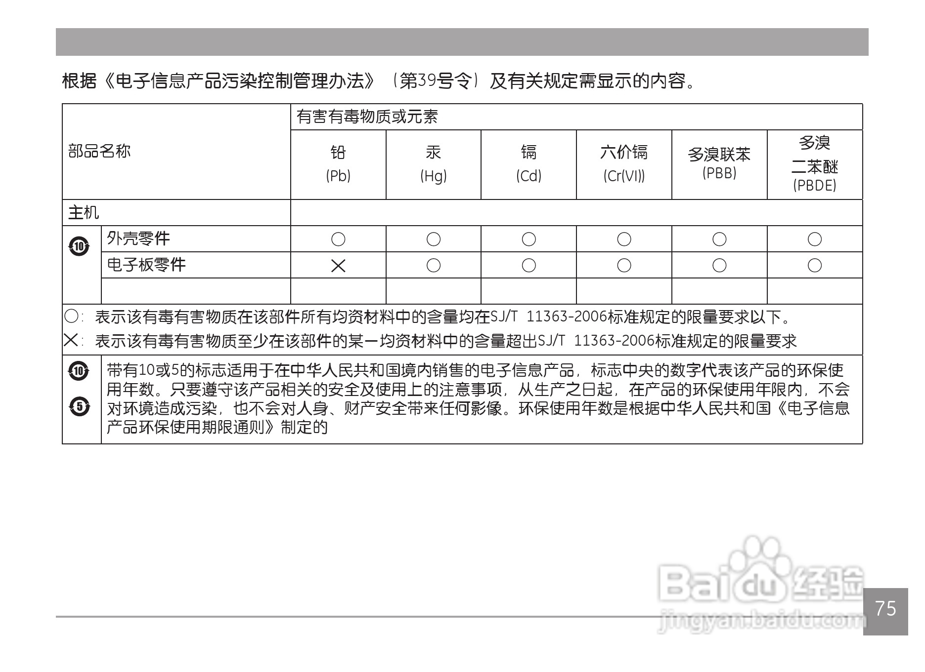 GE通用Z4300数码相机说明书:[8]