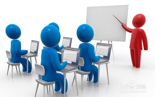 人力资源培训之明确培训意图