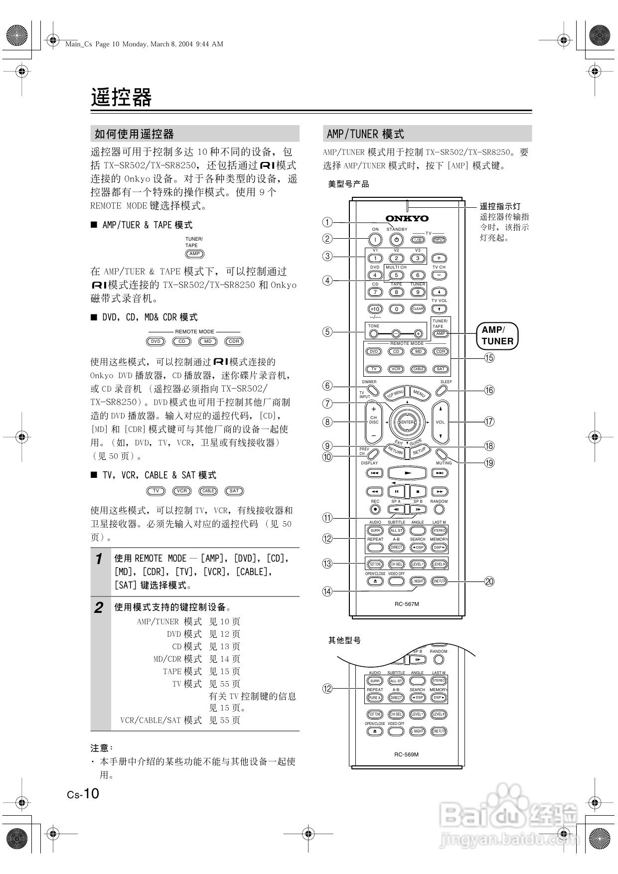 安桥AV接收机TX-SR502型使用说明书:[1]
