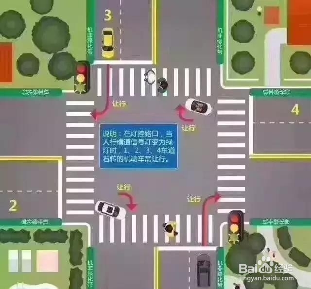 如何在斑马线前礼让行人？