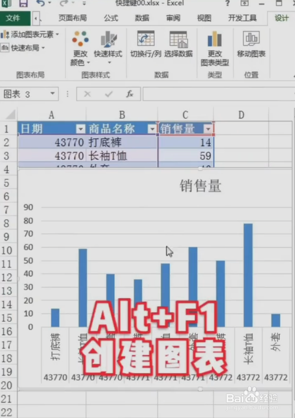 Excel部分快捷键的使用方法