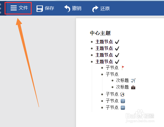 以思维导图查看迅捷思维导图纲领