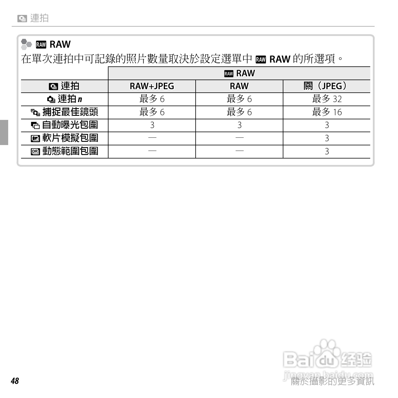 富士FinePix F505EXR数码相机使用说明书:[7]