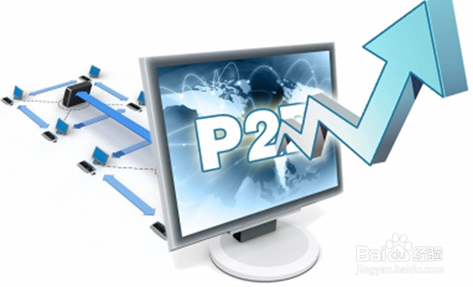 教你结合股票配资玩好超级短线玩法