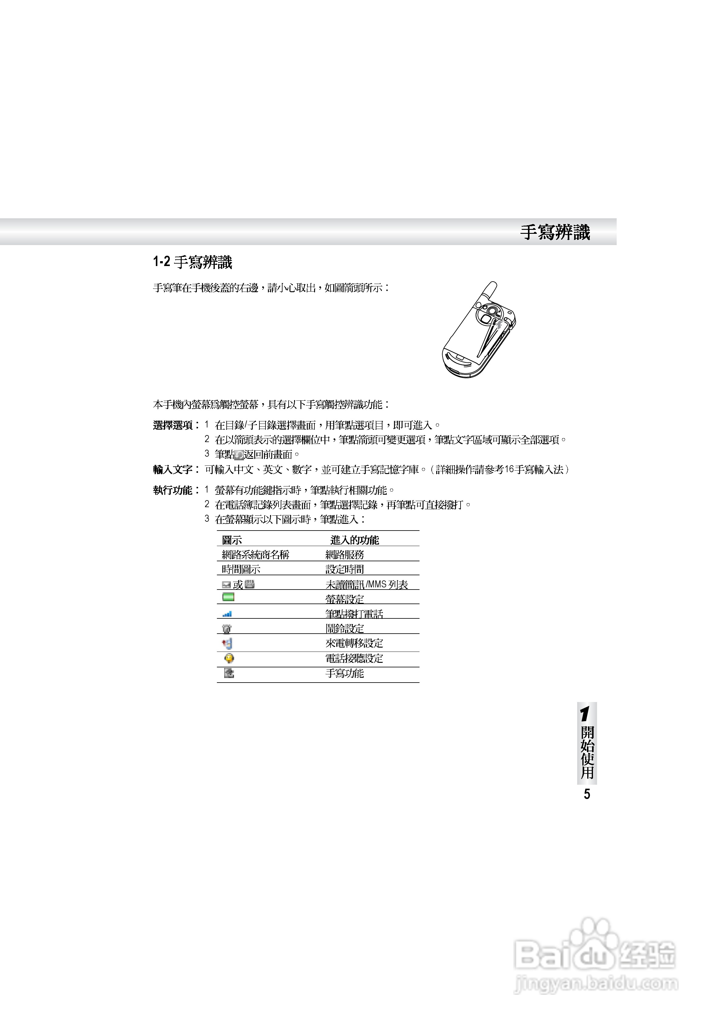 OKWAP S858手机说明书:[1]