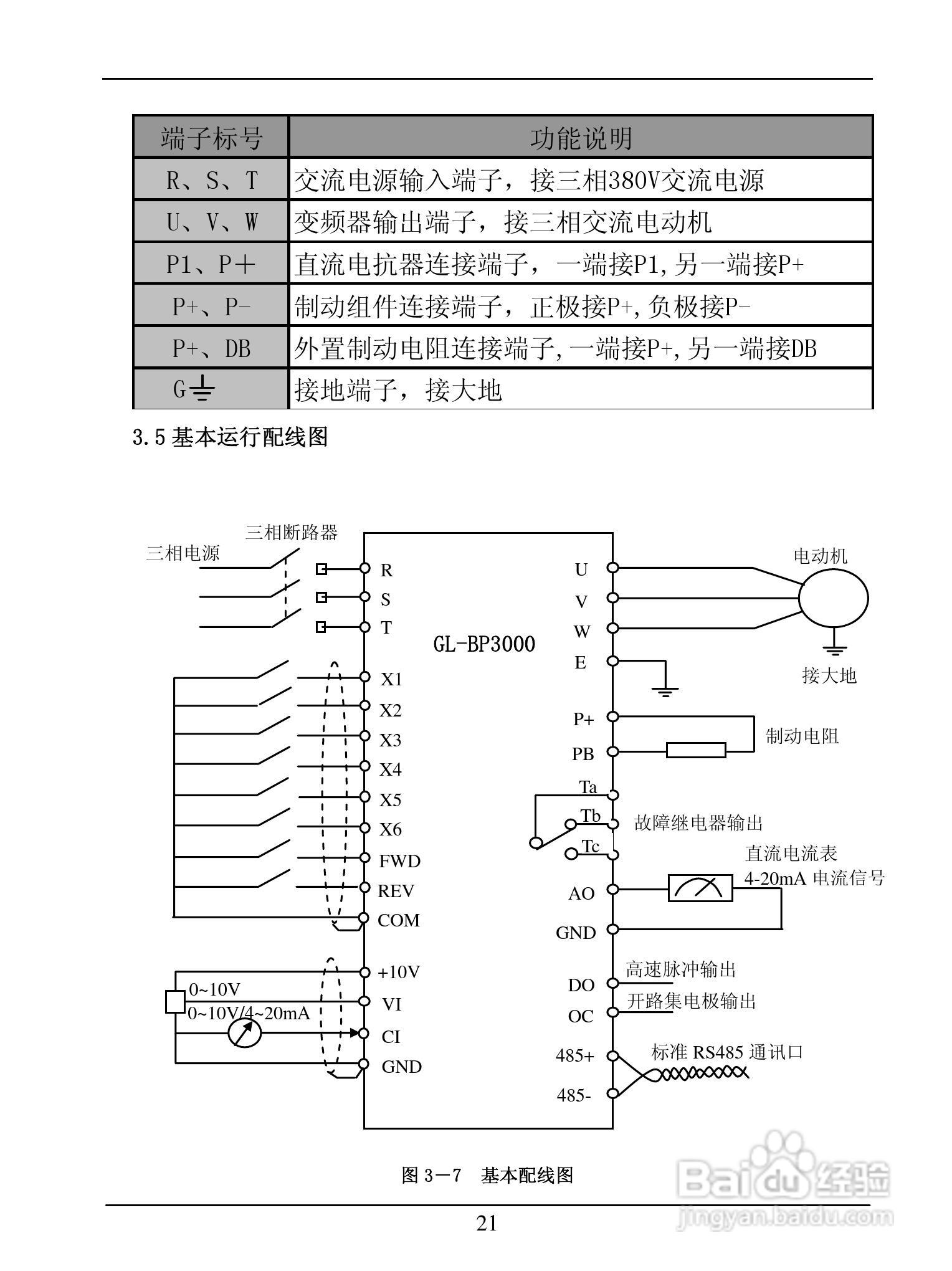 GL-BP3000系列变频调速器说明书:[3]
