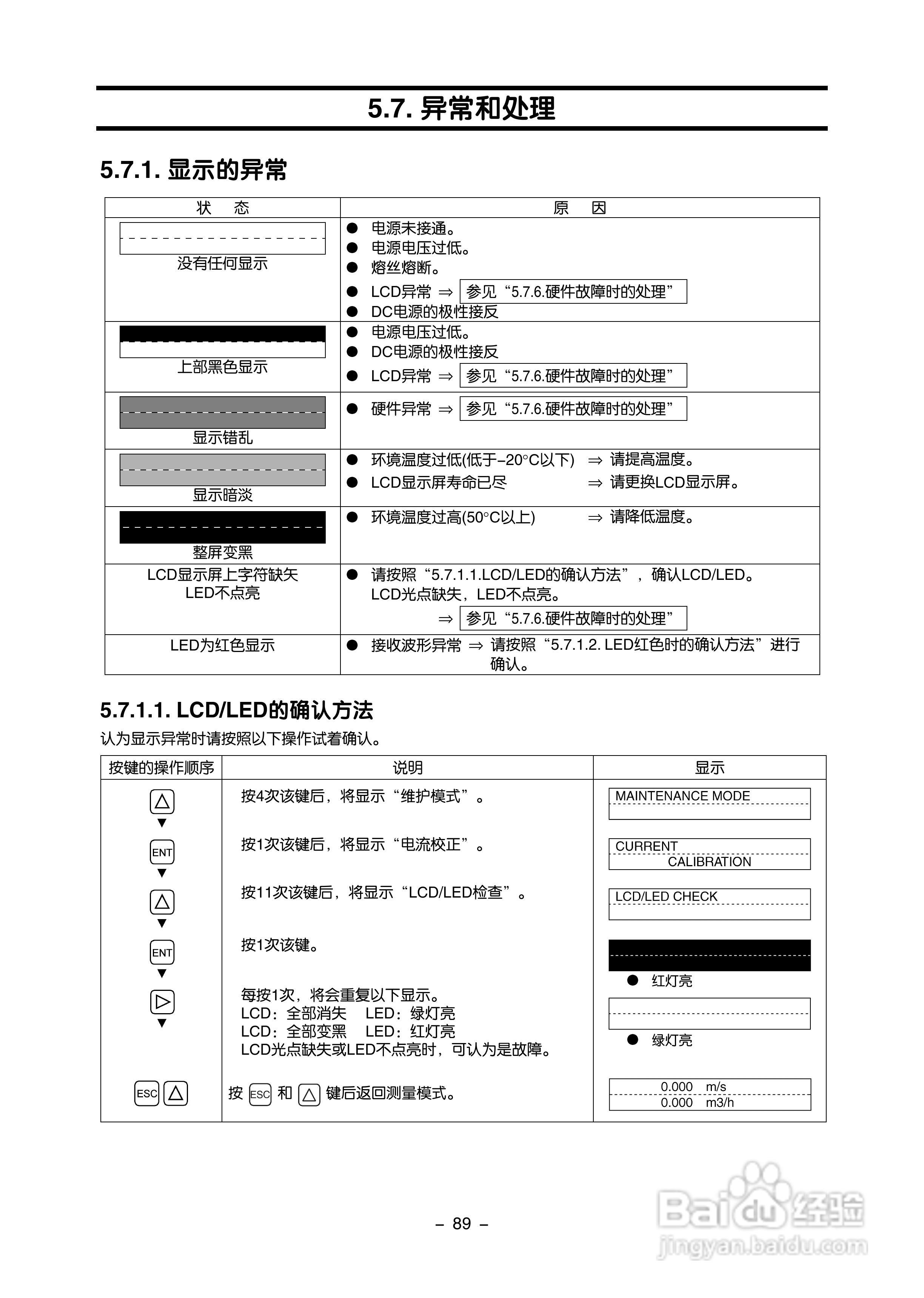 富士电机FLR/FLS/FLY超声波流量计使用说明书:[10]