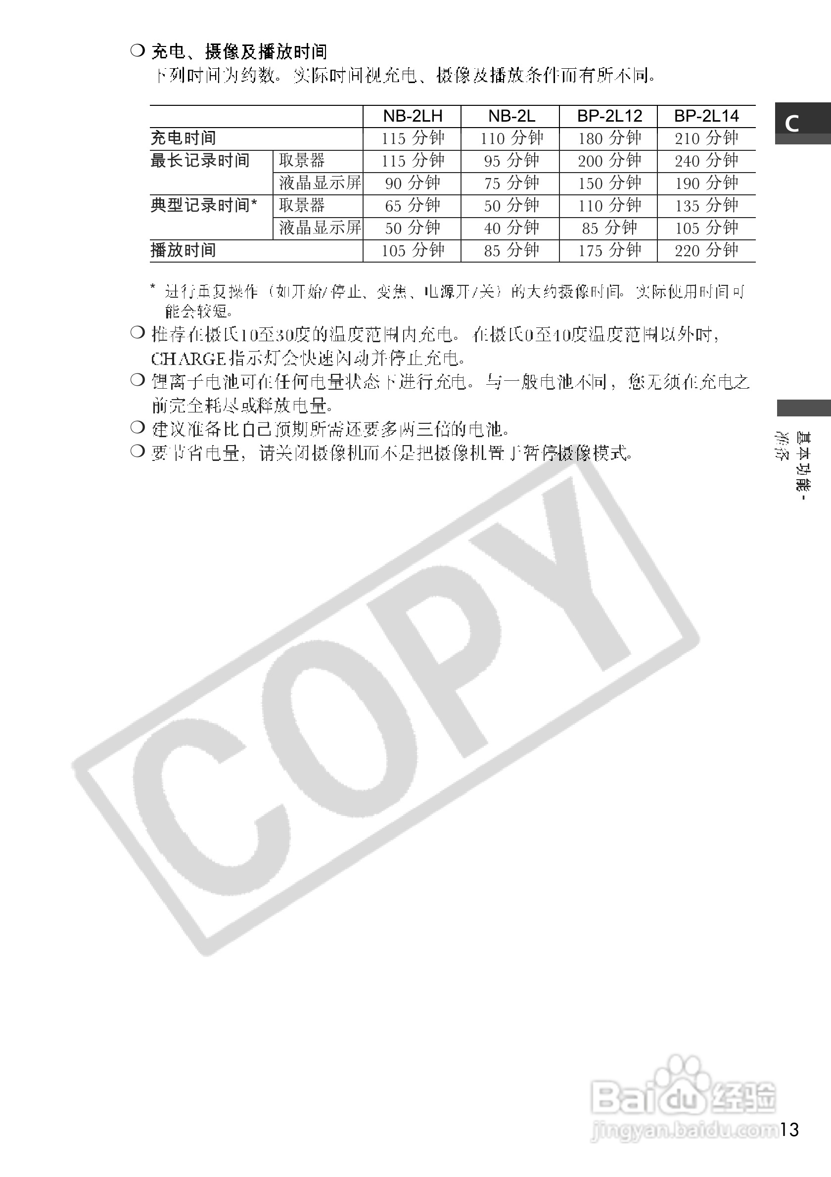 佳能MVX250i数码摄像机使用说明书:[2]