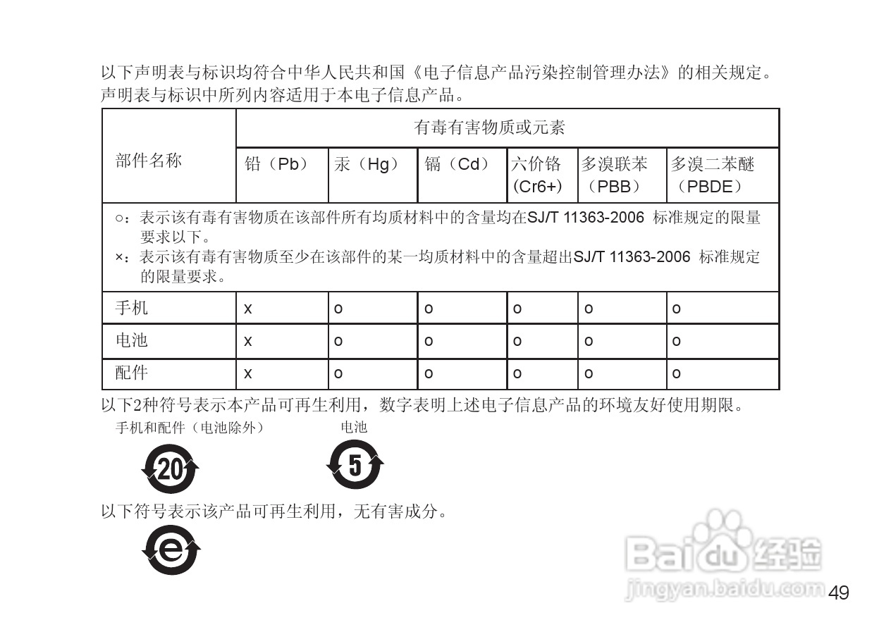 MOTOROLA Miniblue H9迷你型蓝牙耳机说明书:[6]