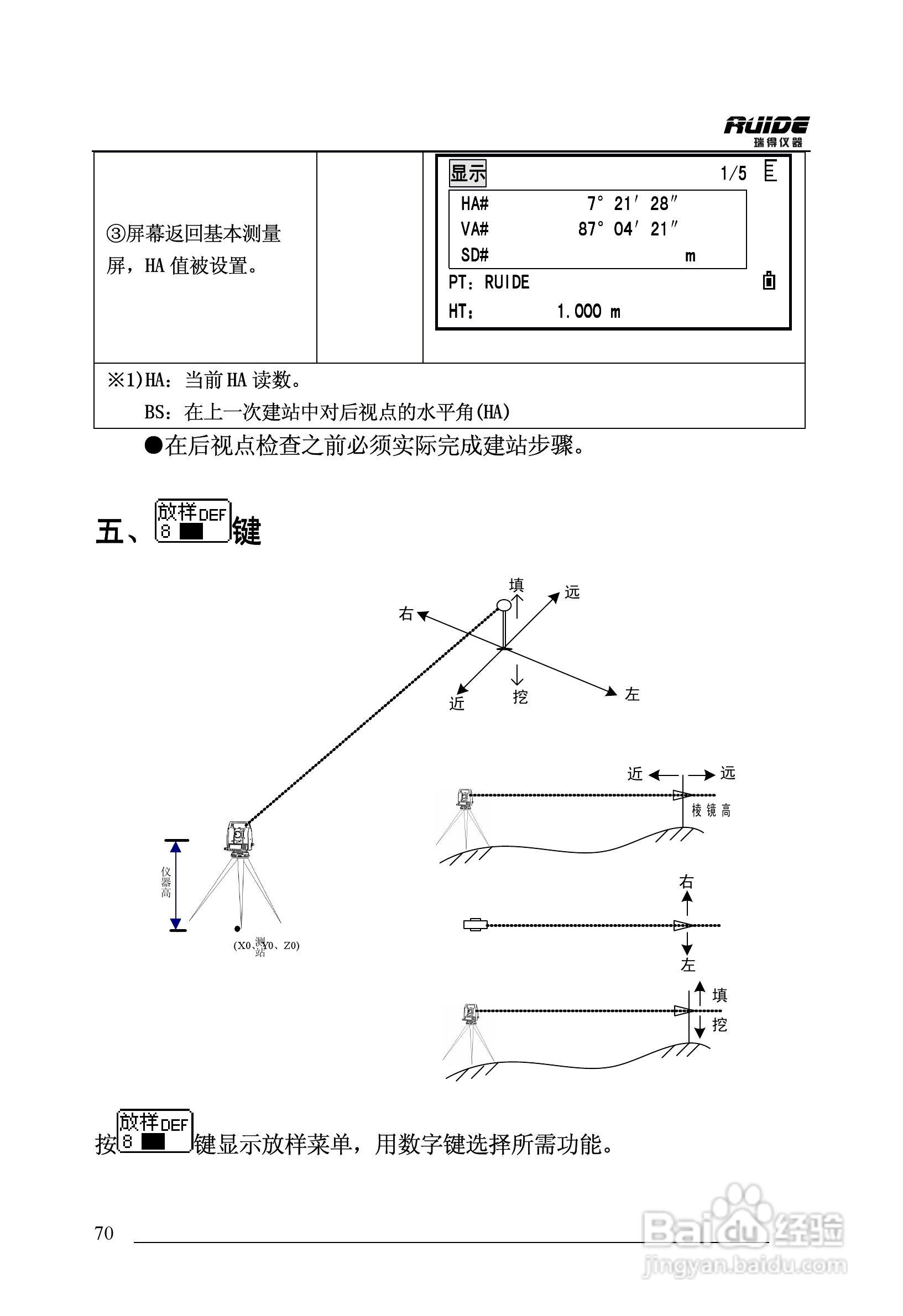 瑞得RTS-862/5R全站仪说明书:[7]