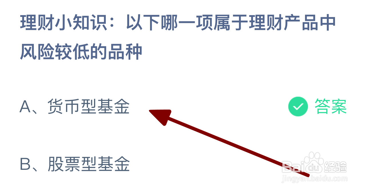 蚂蚁庄园2024.8.24:哪项属于理财风险较低品种