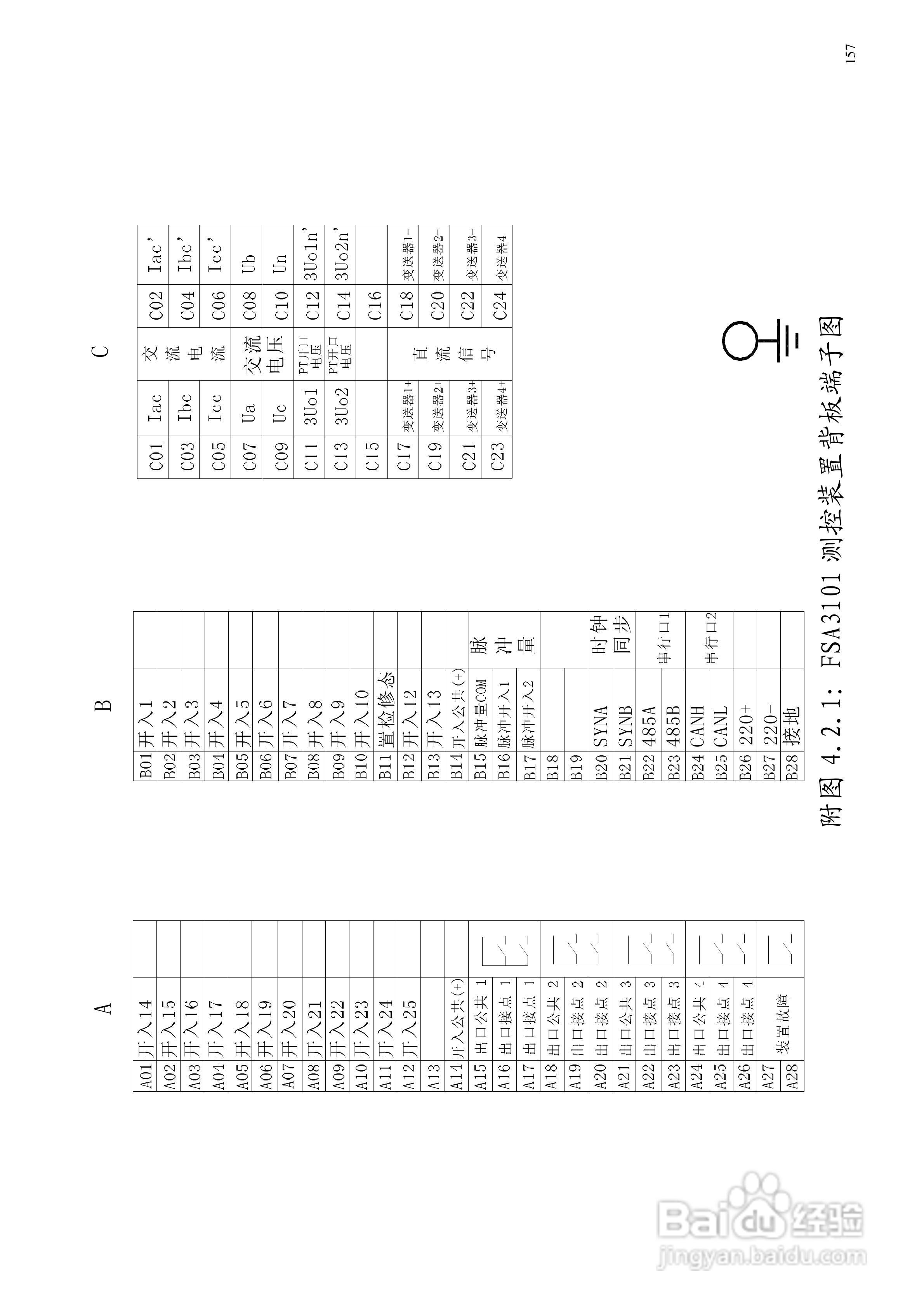 安瑞FSA-3152A备用电源自投装置技术说明书:[19]
