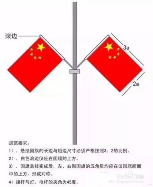 五星红旗正确的悬挂方法