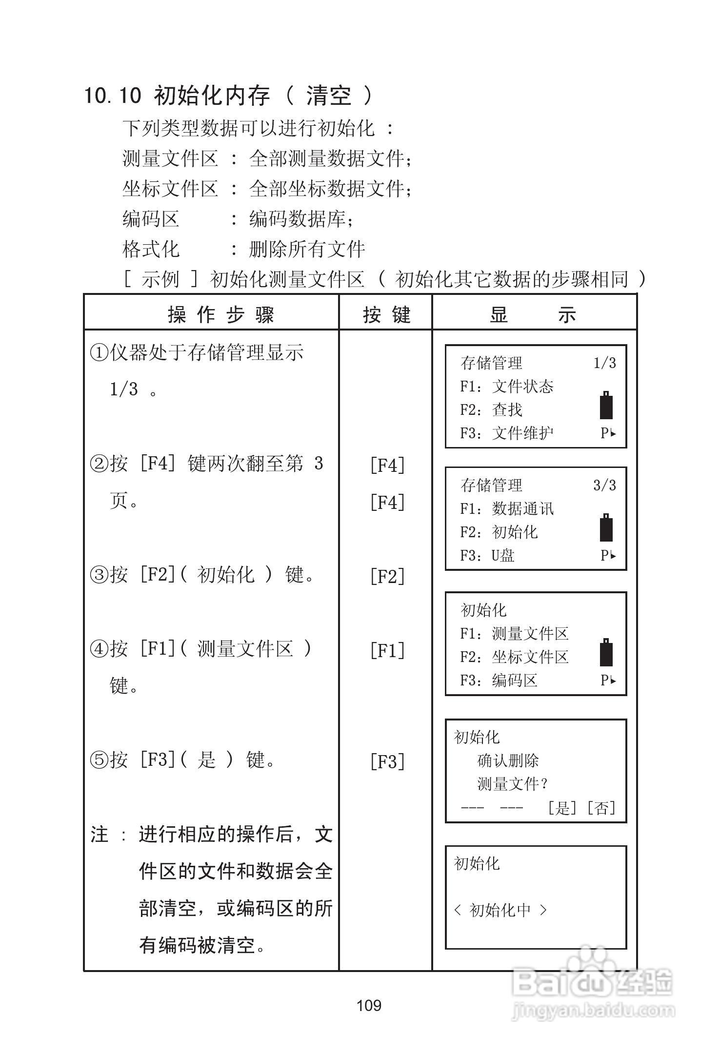 苏州一光RTS115L全站仪使用说明书:[12]